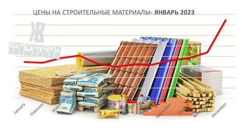 Временной фактор и строительные материалы