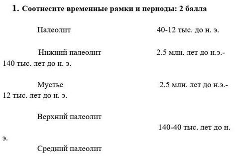 Временные рамки для выполнения поста после причастия