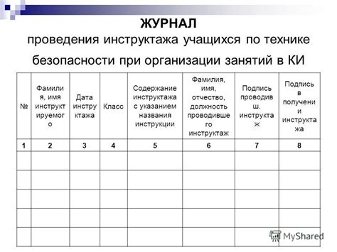 Временные рамки проведения инструктажа