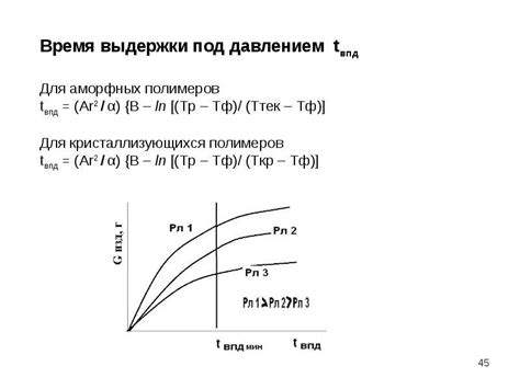 Время выдержки и механическое удаление