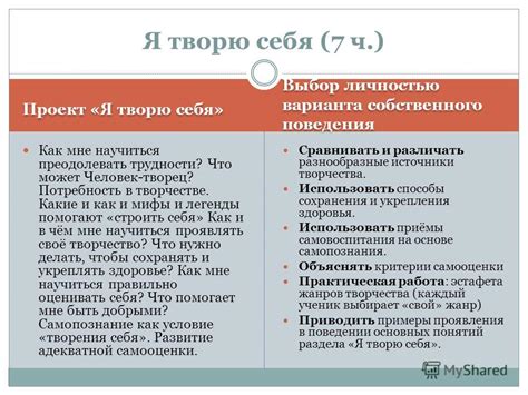 Всеобщая потребность в интроспекции и самоанализе