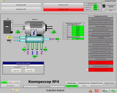 Все начинается с компрессора: главный элемент системы