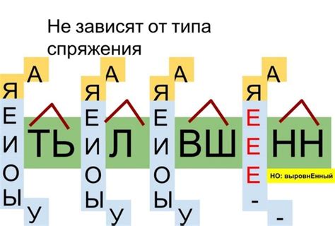 Все самое важное собрано в одном месте