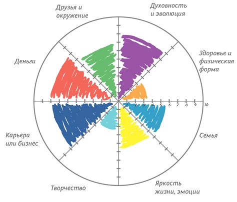 Все элементы нашей реальности