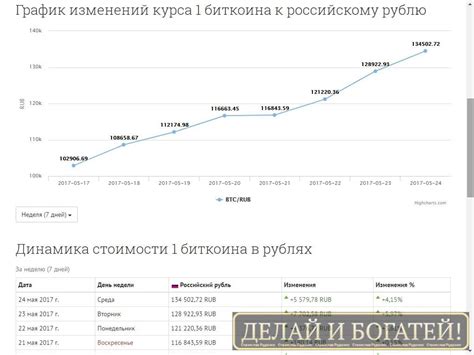 Всплеск пропаж в последние месяцы