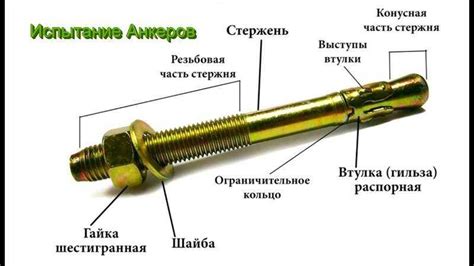 Вставка анкерного болта в отверстие