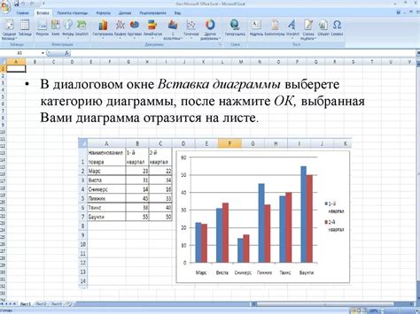 Вставка графиков и диаграмм в отчет