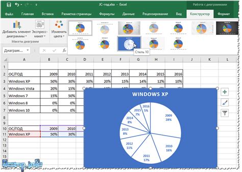 Вставка данных в круговую диаграмму Excel