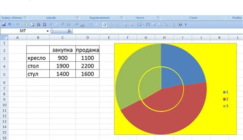 Вставка данных для круговой диаграммы в Excel 2007