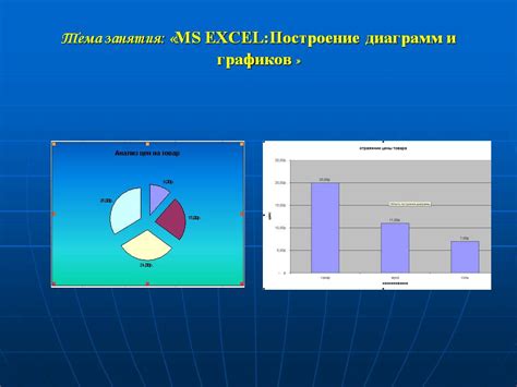 Вставка и оформление изображений и графиков