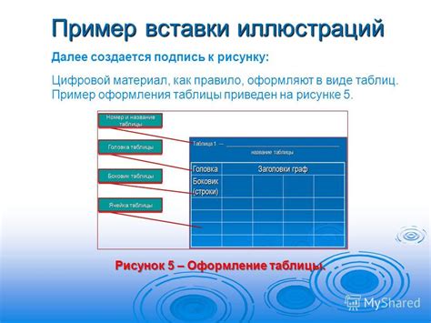 Вставка таблиц и иллюстраций