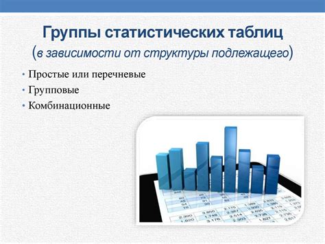 Вставка цитат и статистических данных