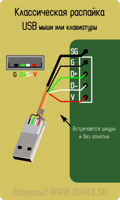 Вставка USB-провода в разъем на клавиатуре