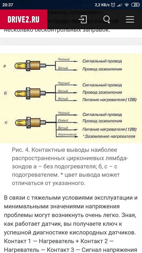 Вторая лямбда сканер и его проверка: руководство и тесты