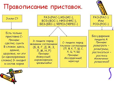 Второе правило: написание приставки "рас-"