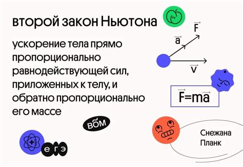 Второй закон Ньютона: основные принципы