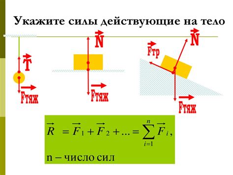 Второй закон Ньютона и силы, действующие на тело