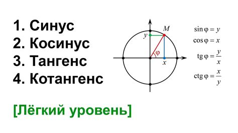 Второй способ нахождения котангенса угла а