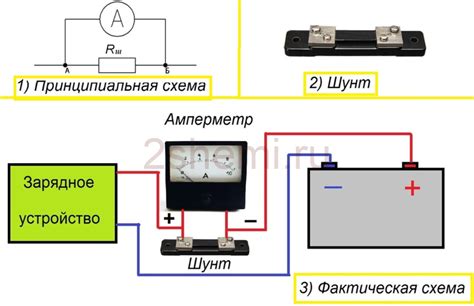 Второй способ - подключение к зарядному устройству