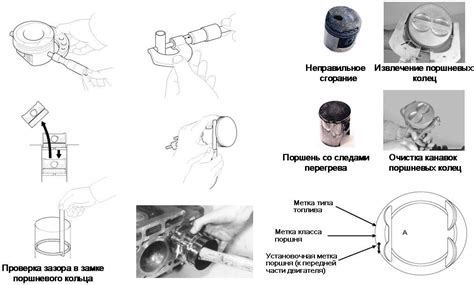 Второй шаг: Снятие старого поршневого комплекта и очистка двигателя