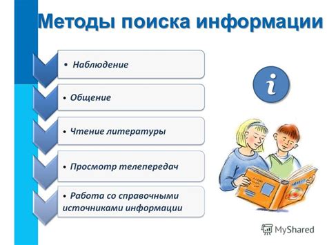 Второй шаг: выберите методы поиска в зависимости от доступной информации