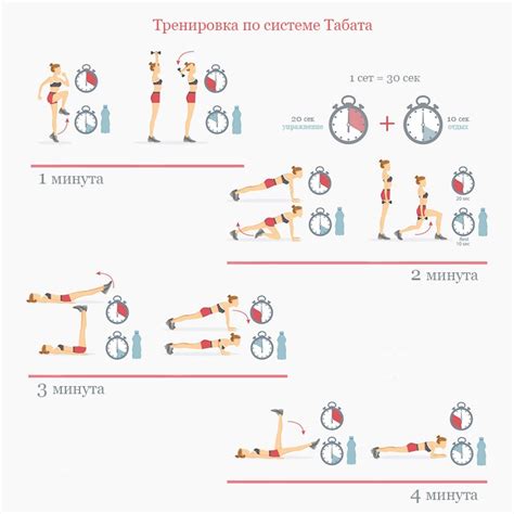 Второй шаг: кардиотренировки для ног