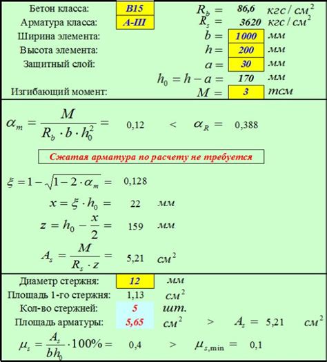 Второй шаг: расчет площади