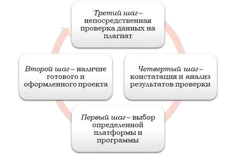 Второй шаг в проверке оригинальности ССД: анализ внешнего вида