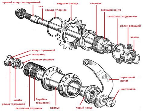 Втулка велосипеда и ее части: основные принципы