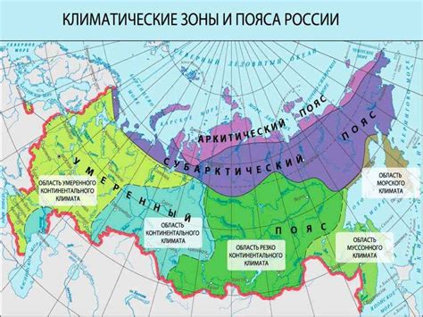 Выберите материал с учетом климата