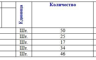 Выберите нужную вам ориентацию