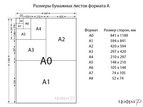 Выберите подходящие по размеру листы бумаги для основы