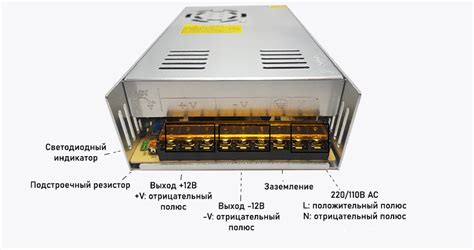 Выберите подходящий источник питания