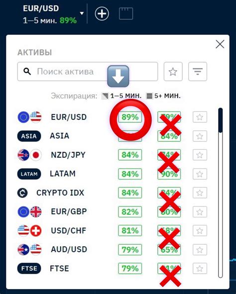 Выберите правильную валютную пару