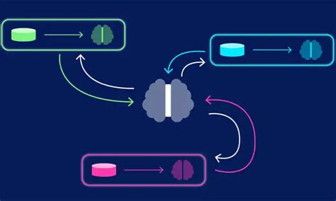 Выберите правильную платформу: сравнение популярных опций