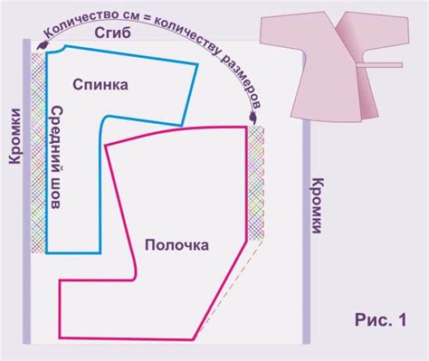 Выберите соответствующий размер выкройки