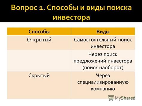 Выберите специализированную компанию