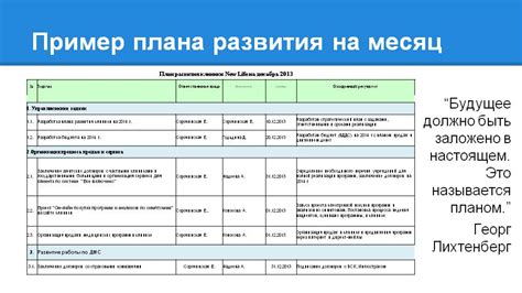 Выберите стратегию развития