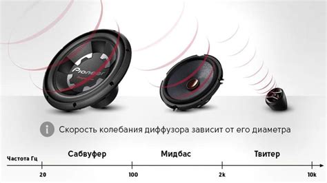 Выбираем "Динамики и звук разговора"