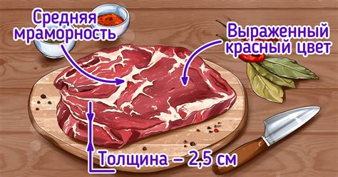 Выбираем мясо для стейков