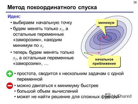 Выбираем начальную точку рисунка