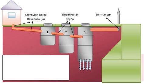 Выбирайте оптимальные материалы