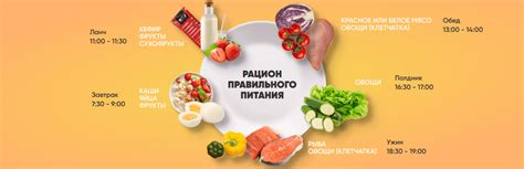 Выбирайте различные продукты для баланса питания