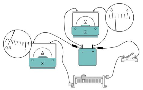 Выбор амперметра для электрической цепи