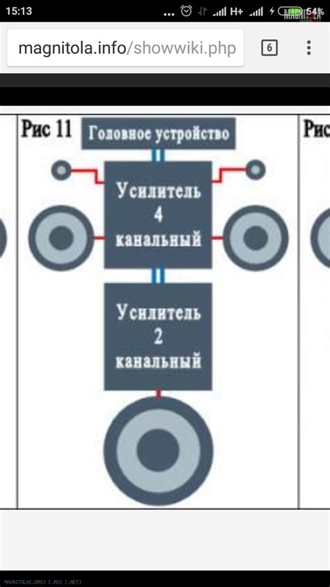 Выбор безшумных компонентов