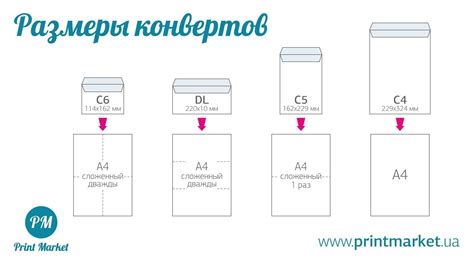 Выбор верного размера конверта для принтера: