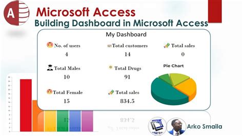 Выбор версии Microsoft Access