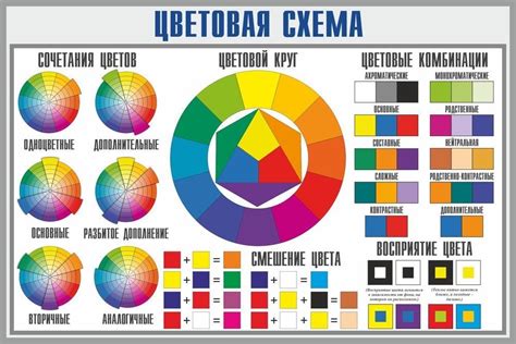 Выбор готовой цветовой схемы