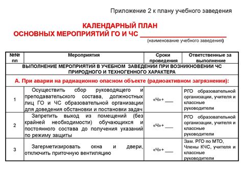 Выбор демофайла и составление плана действий