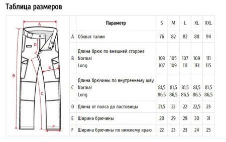 Выбор длины штанов